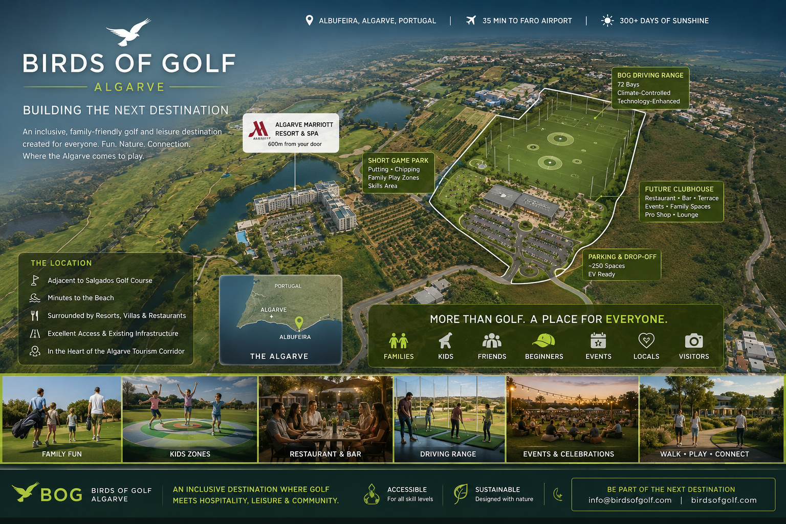 Birds of Golf Algarve destination concept